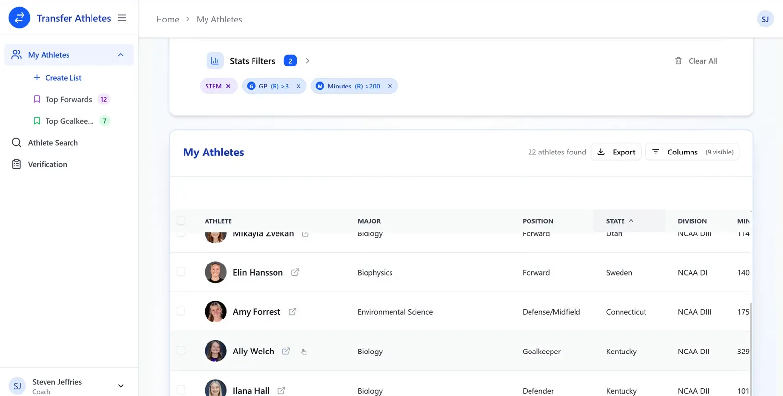 A filtered athlete list narrowed to 22 athletes, with filter chips for STEM, GP greater than 3 and Minutes greater than 200 shown above the table.